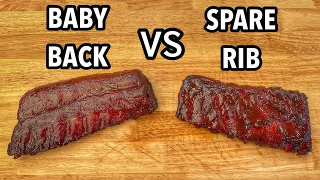 What are Spare Ribs?