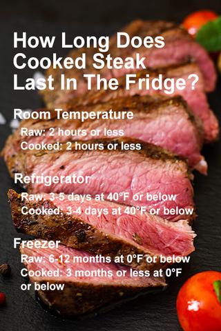 How Long Does Steak Last In The Fridge?