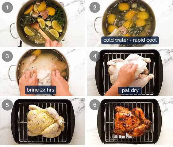 HOW TO COOK BRINED CHICKEN: