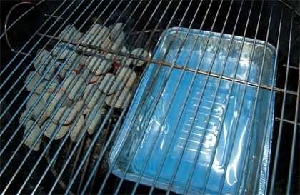Water Pan in Smoker: The Purpose Explained