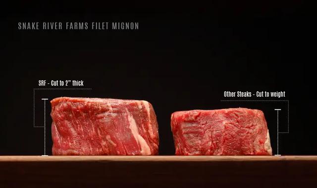 Some Steaks are Genetically Thin