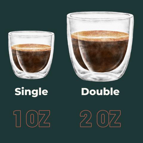 3. "Double Espresso Caffeine Levels: Exploring the Facts"