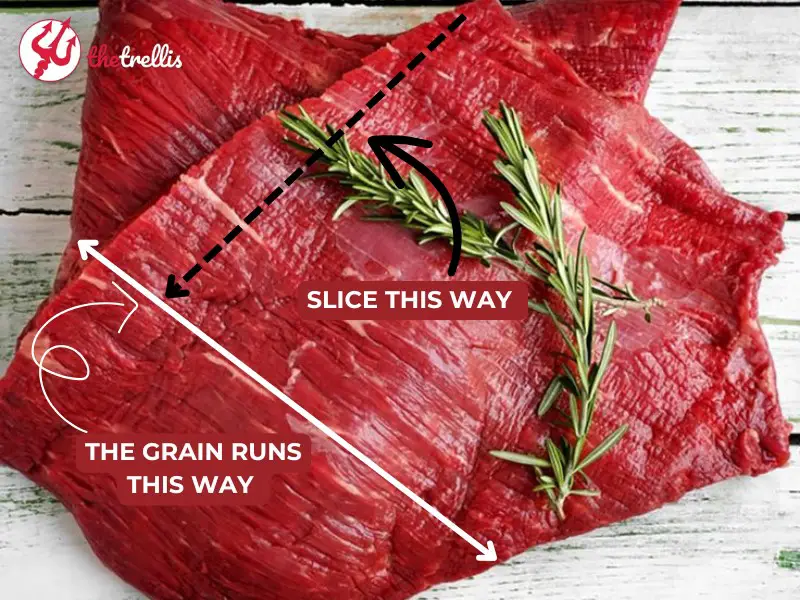 How to cut a Flank Steak