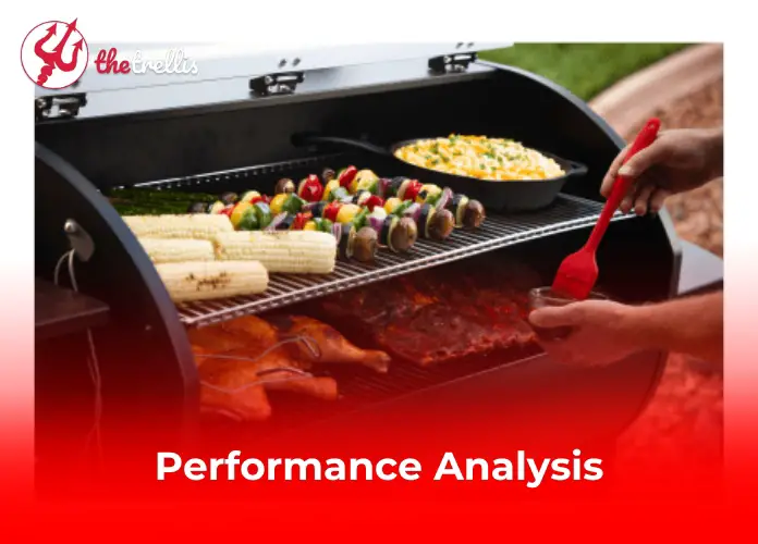 Performance Analysis