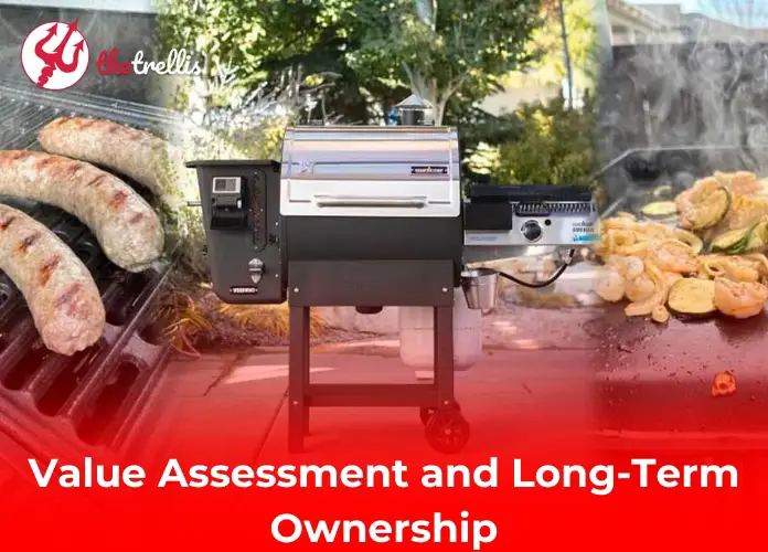 Value Assessment and Long-Term Ownership