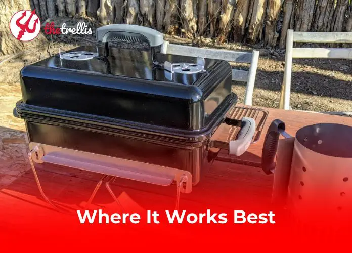 Where It Works Best
