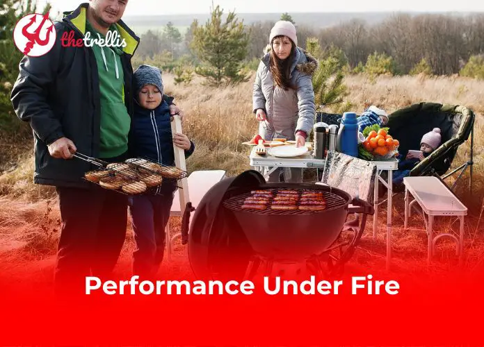 Performance Under Fire