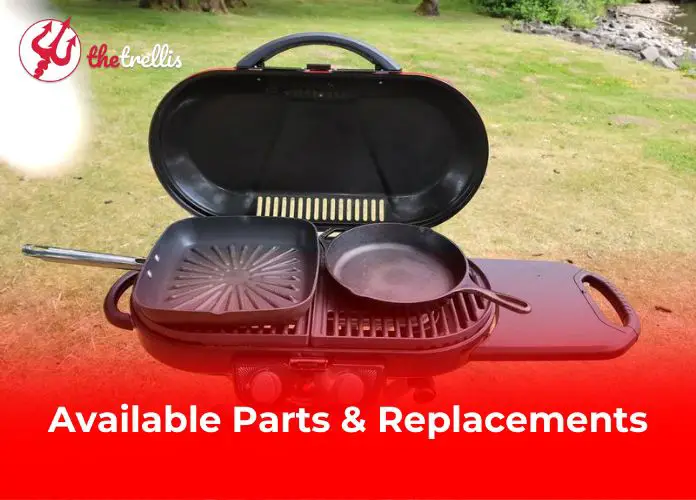 Available Parts & Replacements