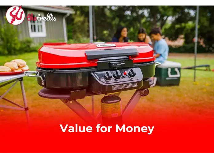 Value for Money