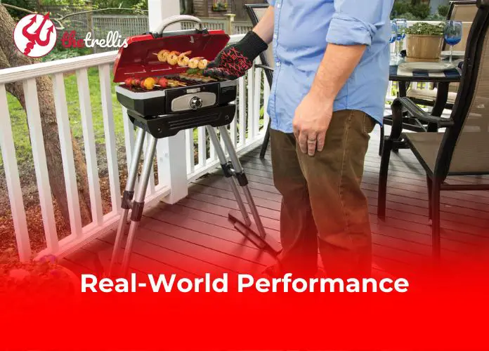 Real-World Performance