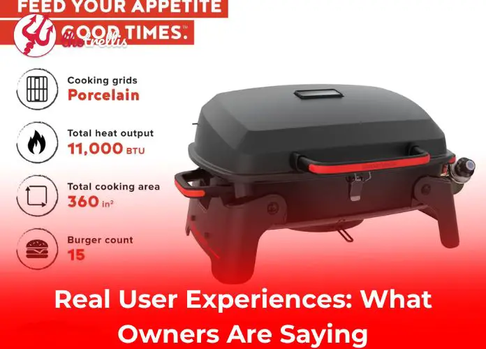 Real User Experiences: What Owners Are Saying