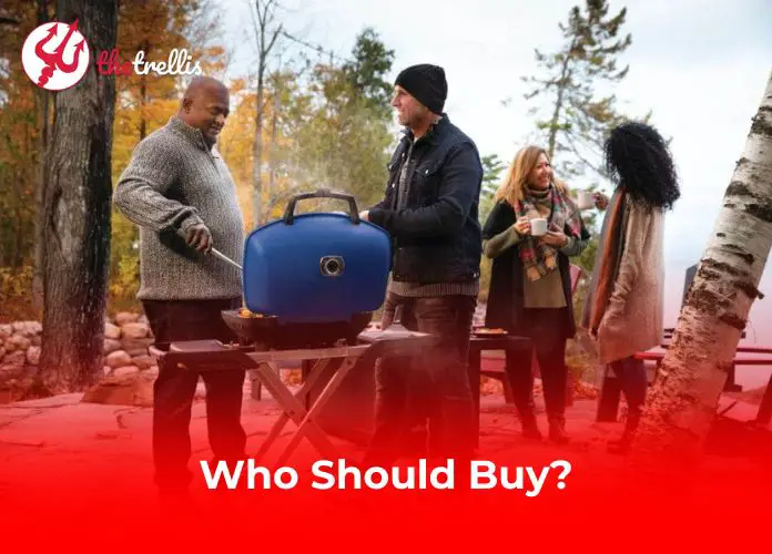 Who Should Buy?