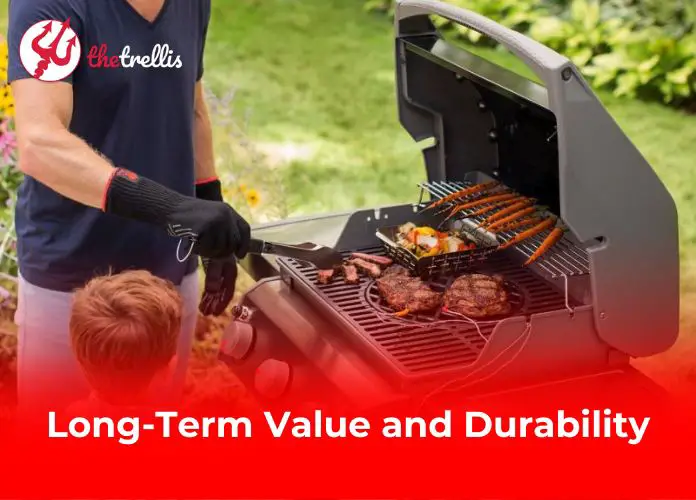 Long-Term Value and Durability
